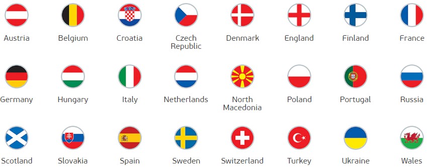 Euro 2020 Teams