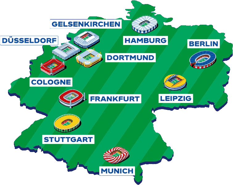 German Hosts