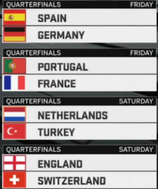Quarterfinals