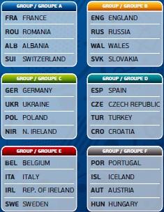 Teams 2016