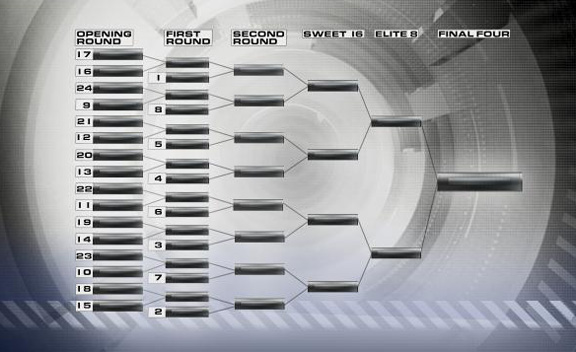 [ 96 Team Bracket - Ugh... ]