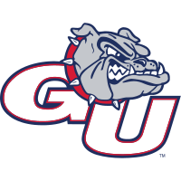 Gonzaga Bulldogs