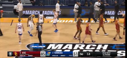 USC beats Kansas by 34; Game over w/3.8 sec left