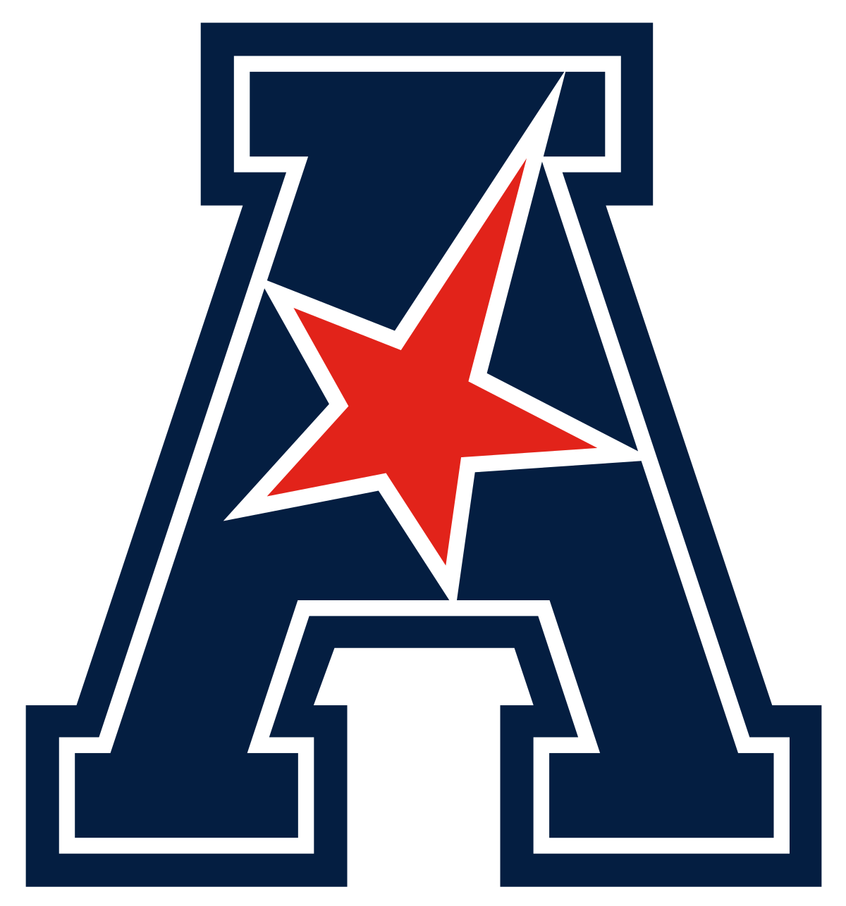 Host: The American (Athletic Conf) (AAC)