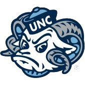 UNC Tar Heels