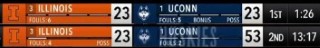 UConn 30-0