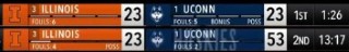 UConn 30-0