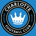CLT