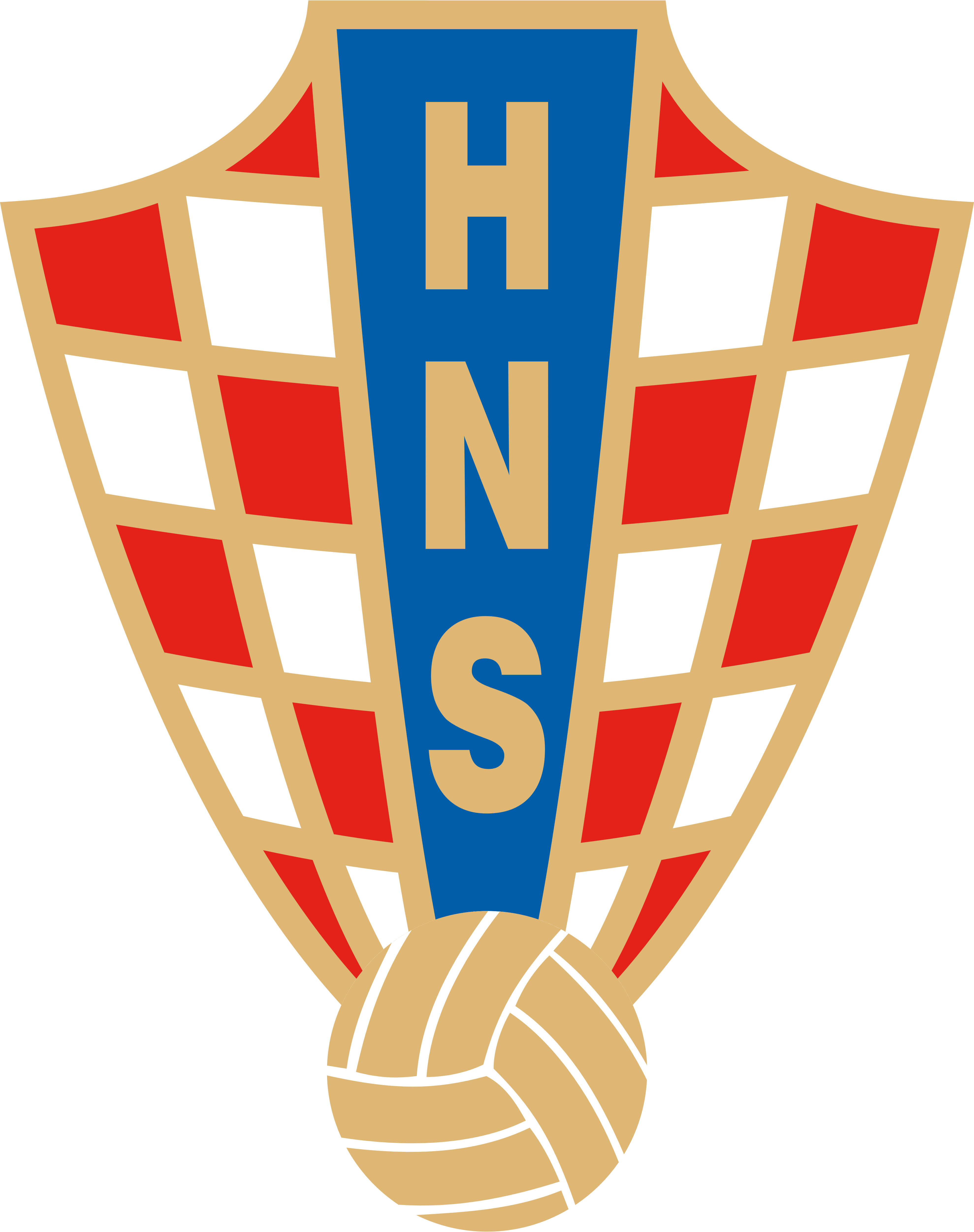 Croatian National Team