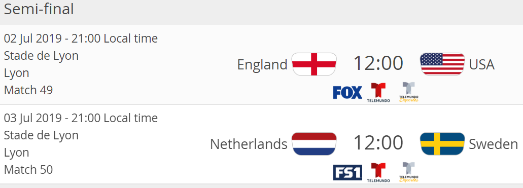 Semifinal Matchups