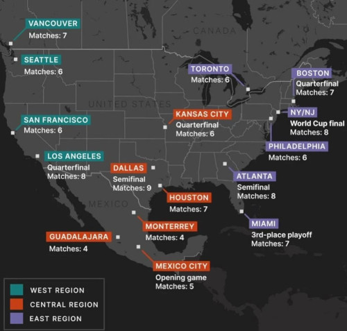Host Cities and Stadiums