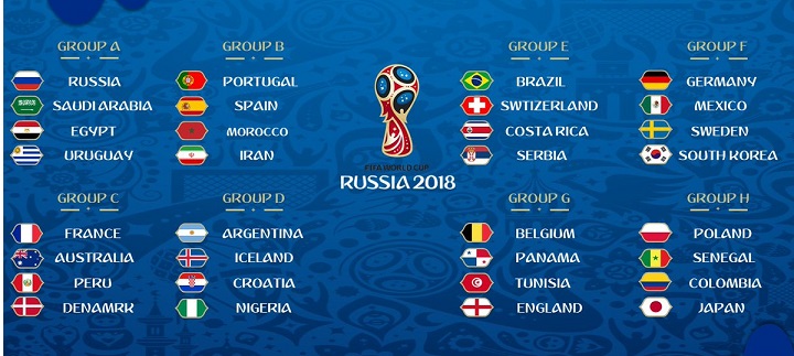 Teams 2018
